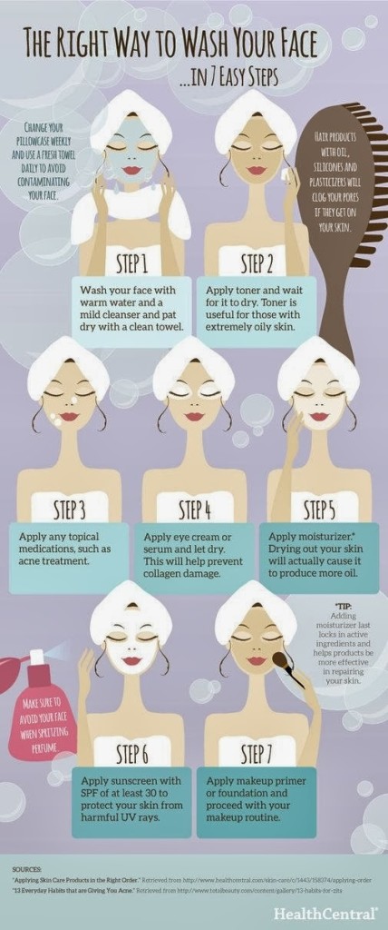 How to Wash Your Face Properly- Infographic – Dermology.us