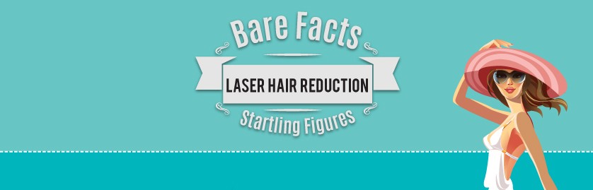 Laser hair removal