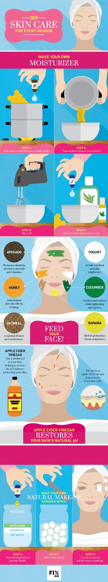 DIY skincare