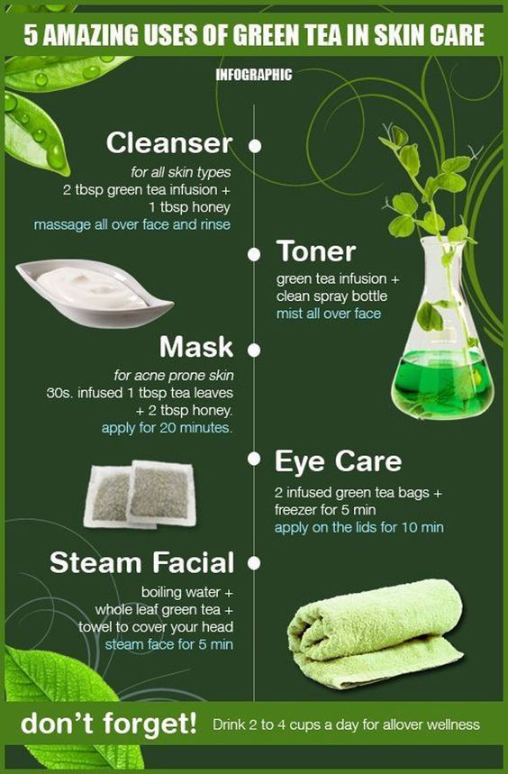 green tea for skin