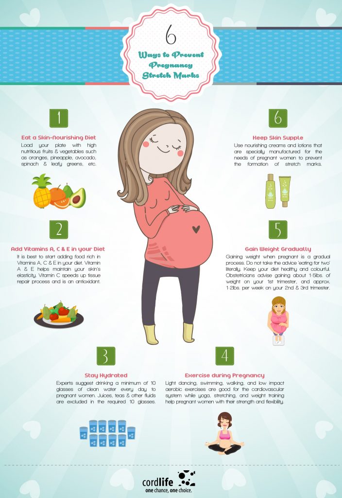 Ways-to-Prevent-Pregnancy-Stretch-Marks