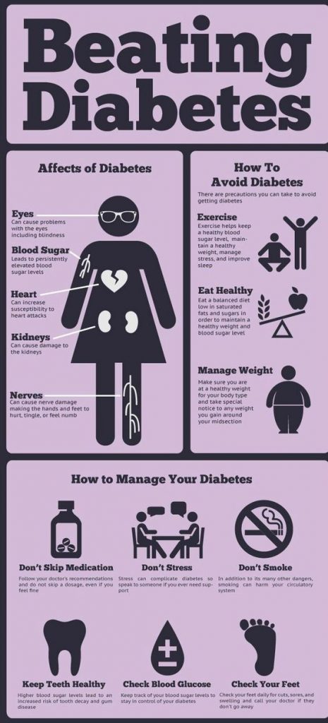 6 Effective Steps To Beat Diabetes – Dermology.us